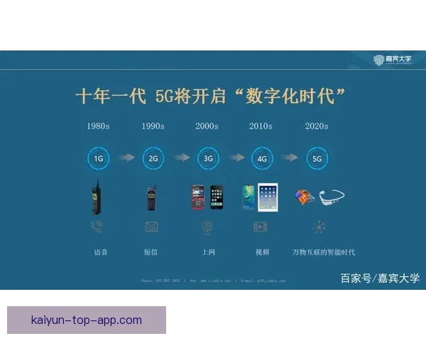 开云体育引领体育产业革新 探索数字化时代的新机遇与挑战